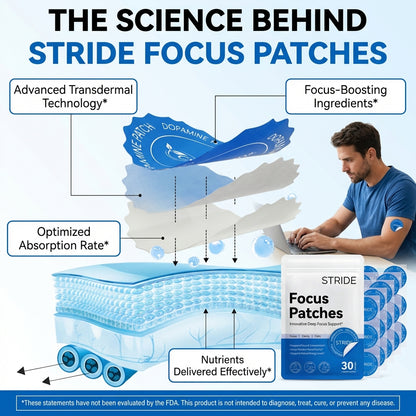 Focus Patches